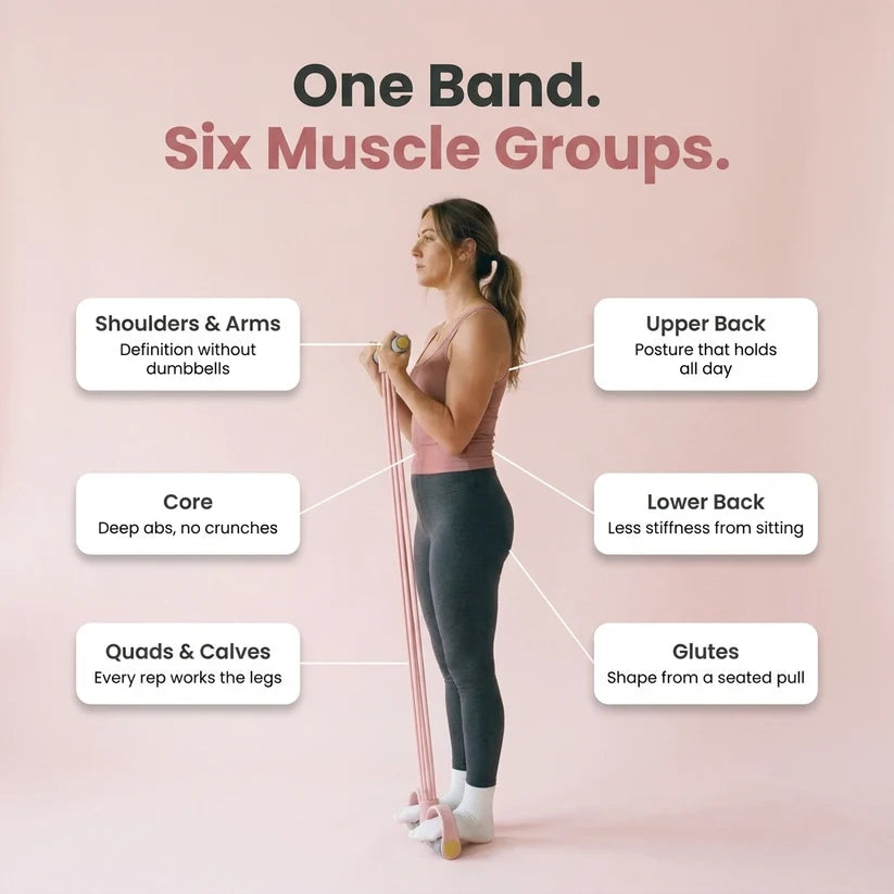The Flow Band