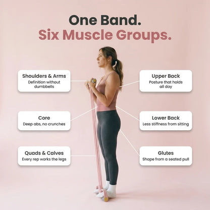The Flow Band